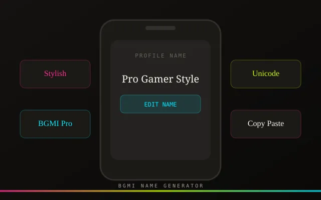 BGMI name generator showing stylish Unicode font styles for Battlegrounds Mobile India